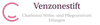 Wohn- und Pflegezentrum Venzonestift