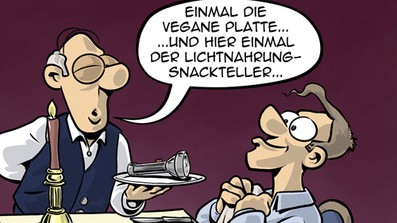 Zielgruppenbestimmung