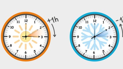 Uhr mit Sommer- und Winterzeit
