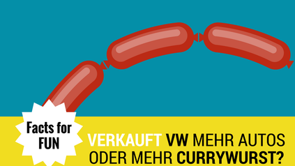 Wurst