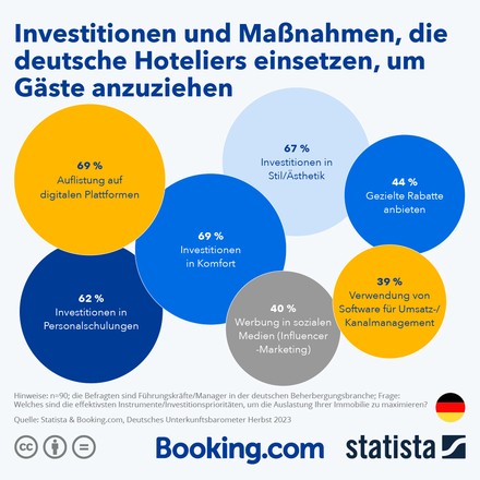 (Foto: © Global Communication Experts GmbH)