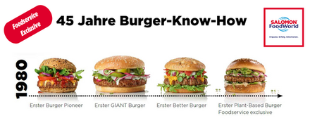 (Foto: © SALOMON FoodWorld GmbH)