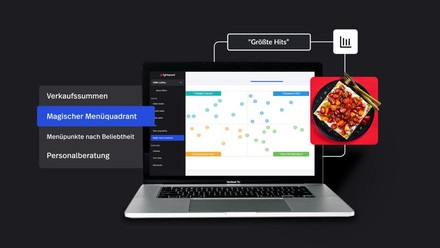 Grafik Lightspeed Advanced Insights