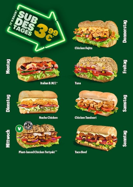 Sub des Tages Überblick