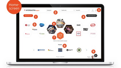 Homescreen des online Live-Events INTERGASTRA digital