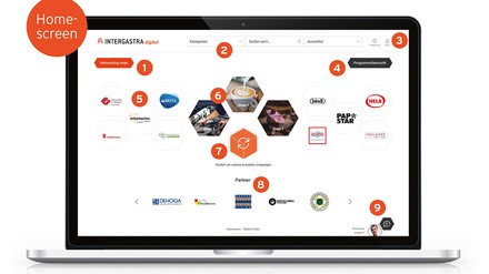 Homescreen des online Live-Events INTERGASTRA digital