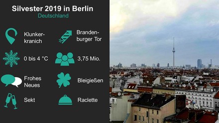 Grafik mit Informationen zur Silvesterfeier in Berlin, Deutschland