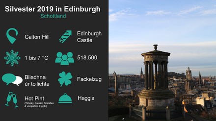 Grafik mit Informationen zur Silvesterfeier in Edinburgh, Schottland