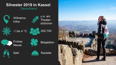Grafik mit Informationen zur Silvesterfeier in Kassel, Deutschland