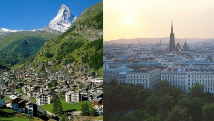 Wien und Zermatt