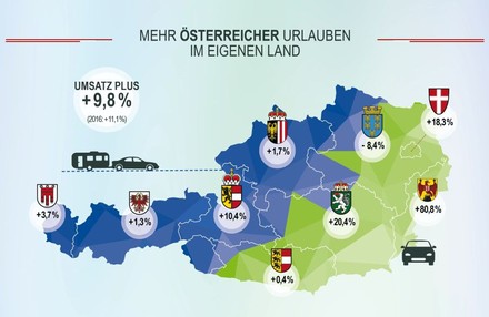 Statistik Österreich Landkarte Urlaubsplanung