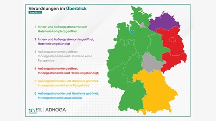 Grafik Öffnungsschritte der Bundesländer
