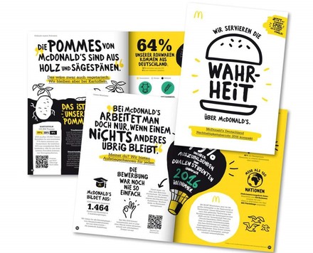 Werbemittel von McDonald’s