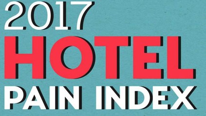 2017 Hotel Pain Index