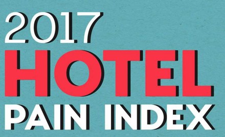 2017 Hotel Pain Index